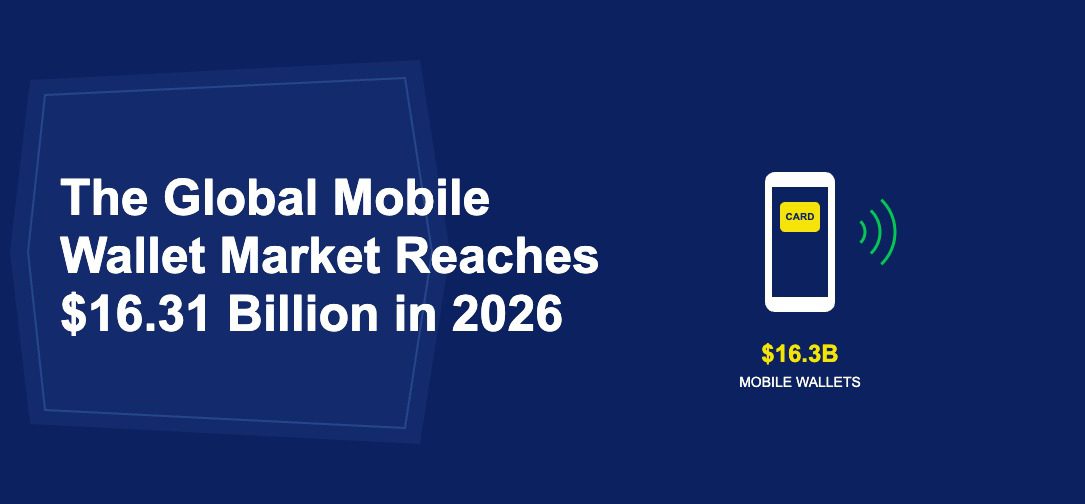 White smartphone with golden card on screen and green NFC contactless waves on dark blue background