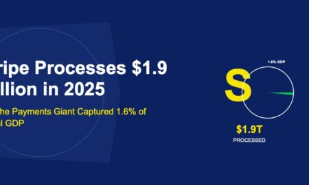 Large golden letter S with small globe showing 1.6 percent GDP slice on dark blue background