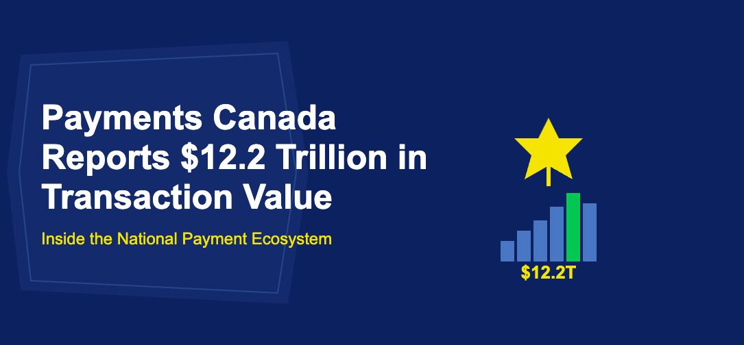 Golden maple leaf with blue and green rising transaction volume bars on dark blue background