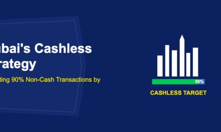 White city skyline silhouette with green progress bar reaching 90 percent target on dark blue background