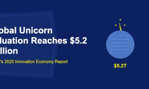 Blue globe with golden unicorn horn and sparkling stars above on dark blue background