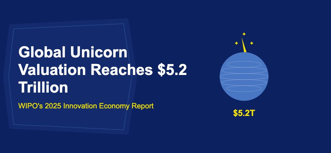 Blue globe with golden unicorn horn and sparkling stars above on dark blue background