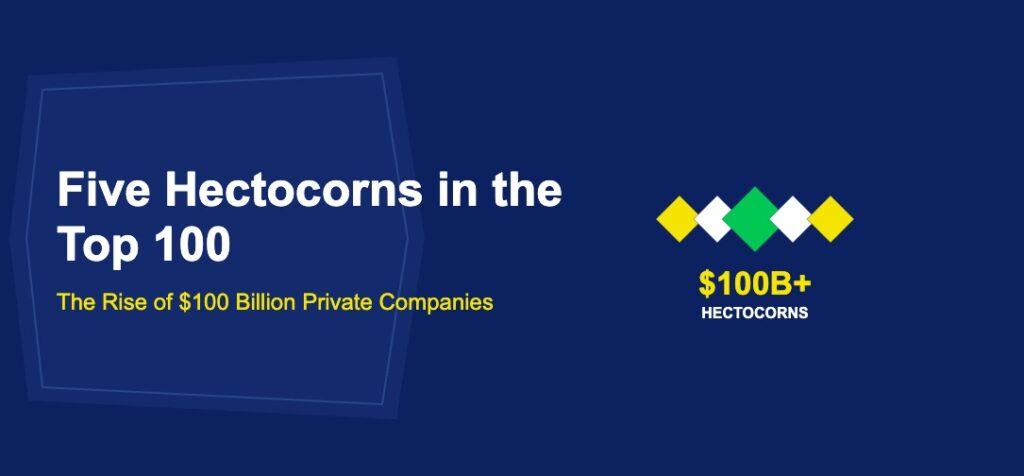 Five sparkling diamond shapes in gold white and green representing hectocorns on dark blue background