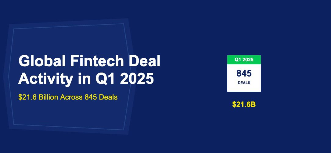 White calendar page showing Q1 2025 with 845 deals counter and dollar amount on dark blue background