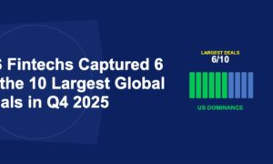 Ten vertical bars with six highlighted in green representing US deal dominance on dark blue background