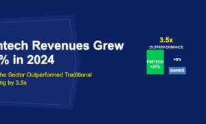 Tall green fintech bar next to short blue banking bar showing 3.5x outperformance comparison on dark blue background