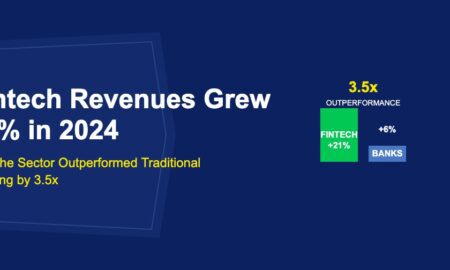 Tall green fintech bar next to short blue banking bar showing 3.5x outperformance comparison on dark blue background
