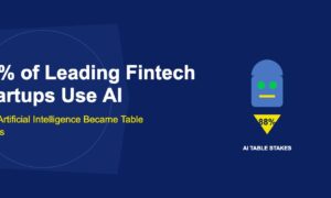 Blue robot head with green glowing eyes and golden 88 percent shield badge on dark blue background