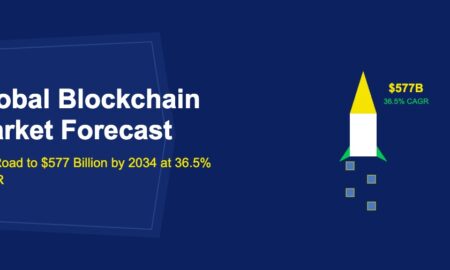 White rocket with blockchain block exhaust trail and golden $577B target label on dark blue background