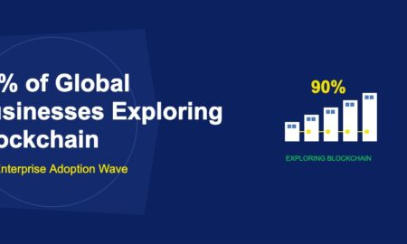 Row of white office buildings connected by golden blockchain links with 90 percent text on dark blue background