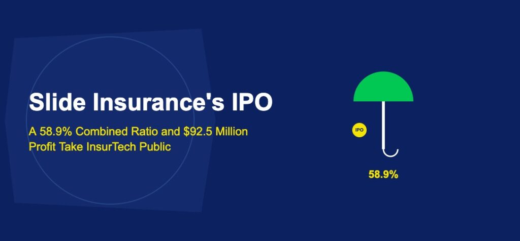 Green insurance umbrella with golden IPO bell badge and 58.9 percent ratio on dark blue background