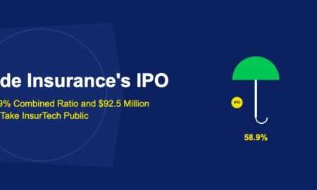 Green insurance umbrella with golden IPO bell badge and 58.9 percent ratio on dark blue background