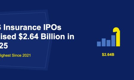 Rising blue and golden IPO bars with bell icon and 2.64 billion label on dark blue background