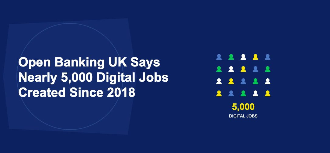 Grid of colorful people icons with briefcases representing 5000 digital jobs on dark blue background