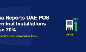 White POS payment terminal with green upward arrow showing 20 percent rise on dark blue background