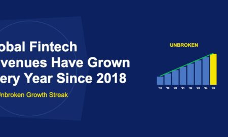 Eight ascending bar chart columns from 2018 to 2025 with green trend line showing unbroken growth on dark blue background