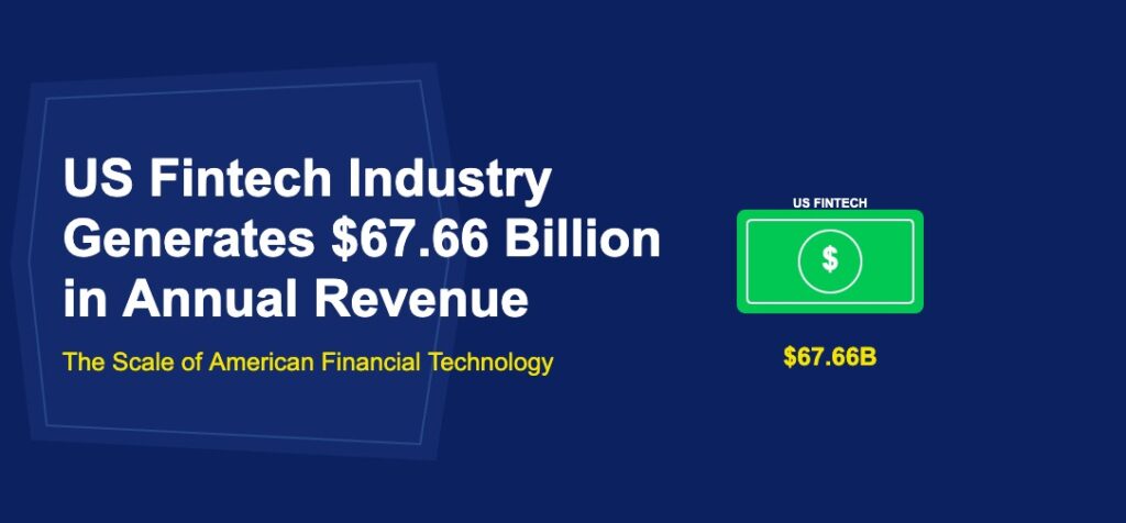 Green US dollar bill design with white dollar sign and 67.66 billion label on dark blue background