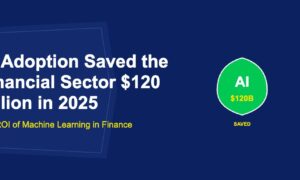 Green shield with white AI text and golden 120 billion saved label on dark blue background