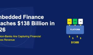 Blue platform base with colorful finance puzzle pieces slotting in and dollar signs flowing out on dark blue background