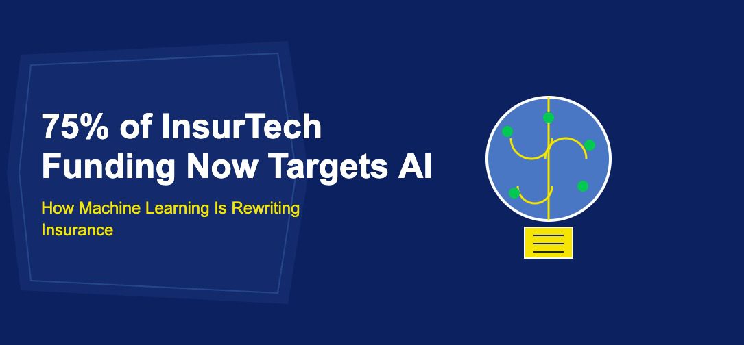 75% of InsurTech Funding Now Targets AI: How Machine Learning Is Rewriting Insurance - TechBullion