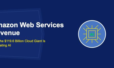 Amazon Web Services Revenue: How the $119.6 Billion Cloud Giant Is Integrating AI - TechBullion