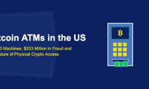 Bitcoin ATMs in the US: 30,000 Machines, $333 Million in Fraud and the Future of Physical Crypto Access - TechBullion