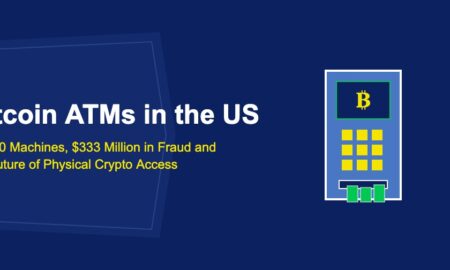 Bitcoin ATMs in the US: 30,000 Machines, $333 Million in Fraud and the Future of Physical Crypto Access - TechBullion