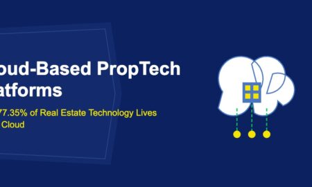 Cloud-Based PropTech Platforms: Why 77.35% of Real Estate Technology Lives in the Cloud - TechBullion