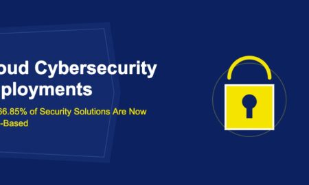 Cloud Cybersecurity Deployments: Why 66.85% of Security Solutions Are Now Cloud-Based - TechBullion