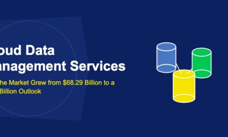 Cloud Data Management Services: How the Market Grew from $68.29 Billion to a $310 Billion Outlook - TechBullion