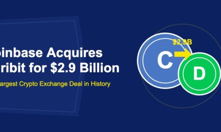 Coinbase Acquires Deribit for $2.9 Billion: The Largest Crypto Exchange Deal in History - TechBullion