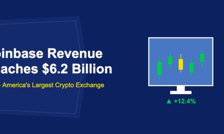 Coinbase Revenue Reaches $6.2 Billion: Inside America's Largest Crypto Exchange - TechBullion