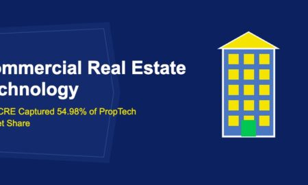 Commercial Real Estate Technology: How CRE Captured 54.98% of PropTech Market Share - TechBullion