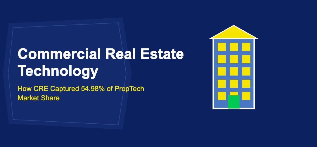 Commercial Real Estate Technology: How CRE Captured 54.98% of PropTech Market Share - TechBullion