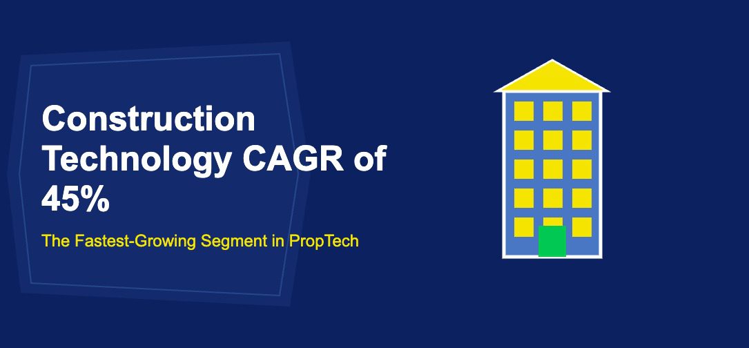 Construction Technology CAGR of 45%: The Fastest-Growing Segment in PropTech - TechBullion