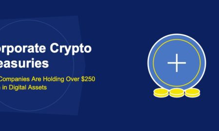 Corporate Crypto Treasuries: How Companies Are Holding Over $250 Billion in Digital Assets - TechBullion