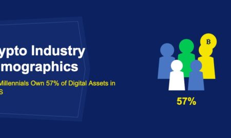 Crypto Industry Demographics: Why Millennials Own 57% of Digital Assets in the US - TechBullion
