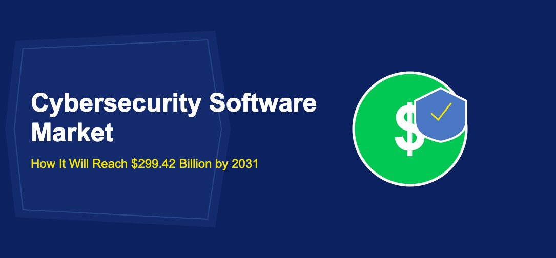 Cybersecurity Software Market: How It Will Reach $299.42 Billion by 2031 - TechBullion