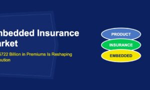 Embedded Insurance Market: How $722 Billion in Premiums Is Reshaping Distribution - TechBullion