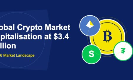 Global Crypto Market Capitalisation at $3.4 Trillion: A 2026 Market Landscape - TechBullion
