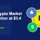 Global Crypto Market Capitalisation at $3.4 Trillion: A 2026 Market Landscape - TechBullion
