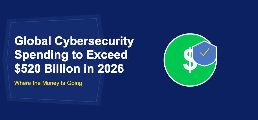 Global Cybersecurity Spending to Exceed $520 Billion in 2026: Where the Money Is Going - TechBullion