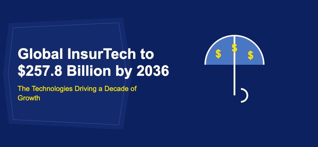 Global InsurTech to $257.8 Billion by 2036: The Technologies Driving a Decade of Growth - TechBullion