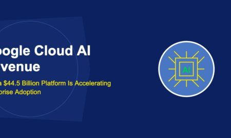 Google Cloud AI Revenue: How a $44.5 Billion Platform Is Accelerating Enterprise Adoption - TechBullion