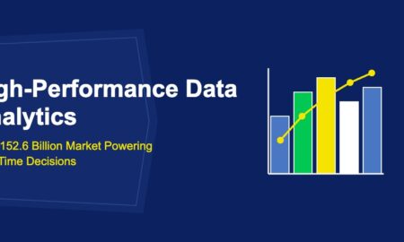 High-Performance Data Analytics: The $152.6 Billion Market Powering Real-Time Decisions - TechBullion