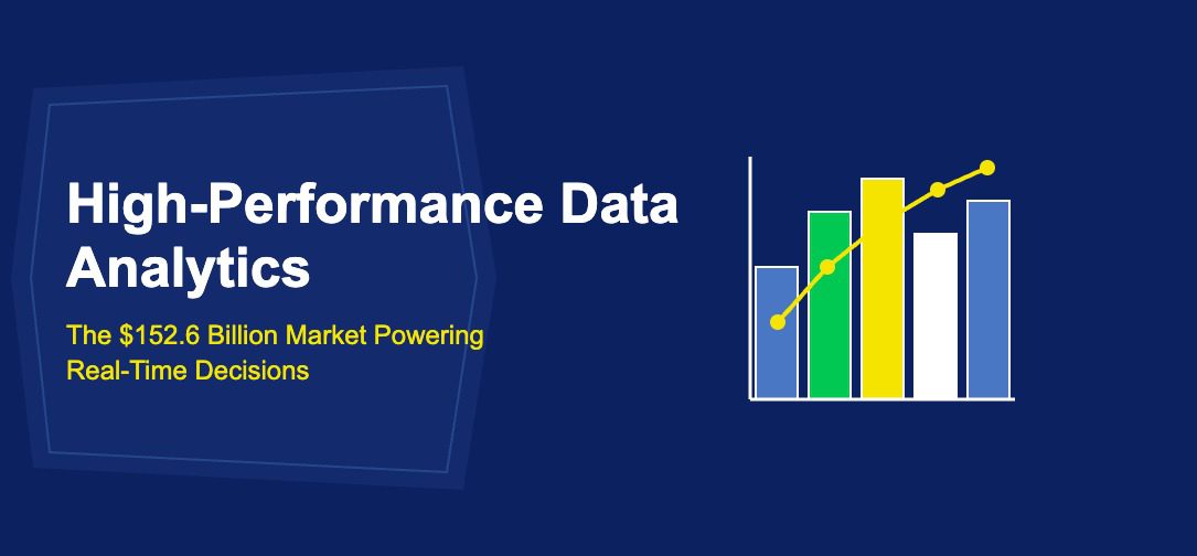 High-Performance Data Analytics: The $152.6 Billion Market Powering Real-Time Decisions - TechBullion