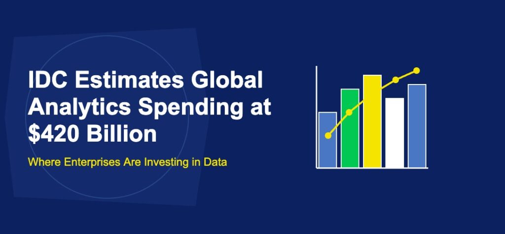 IDC Estimates Global Analytics Spending at $420 Billion: Where Enterprises Are Investing in Data - TechBullion