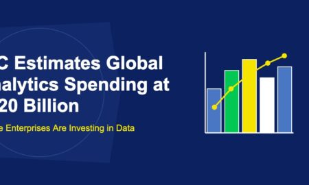 IDC Estimates Global Analytics Spending at $420 Billion: Where Enterprises Are Investing in Data - TechBullion