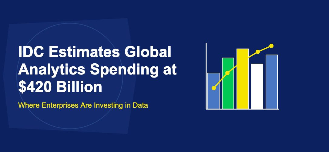 IDC Estimates Global Analytics Spending at $420 Billion: Where Enterprises Are Investing in Data - TechBullion