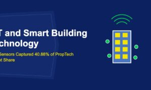 IoT and Smart Building Technology: How Sensors Captured 40.88% of PropTech Market Share - TechBullion